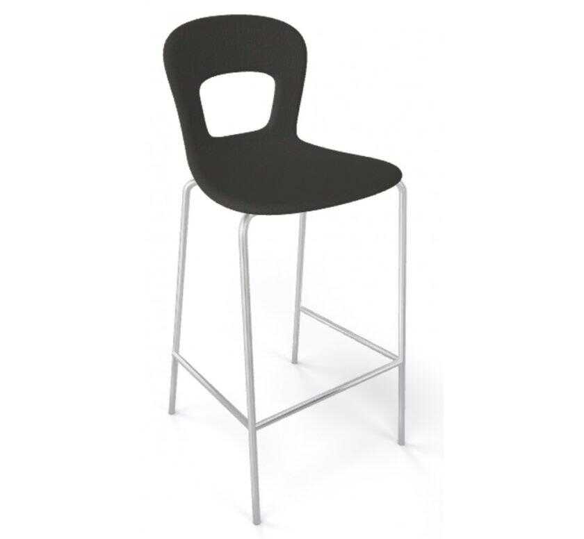 Blog Upholstered (78/68) σκαμπό bar2