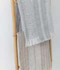 Ριχτάρι Διθέσιου Καναπέ TRIM GREY